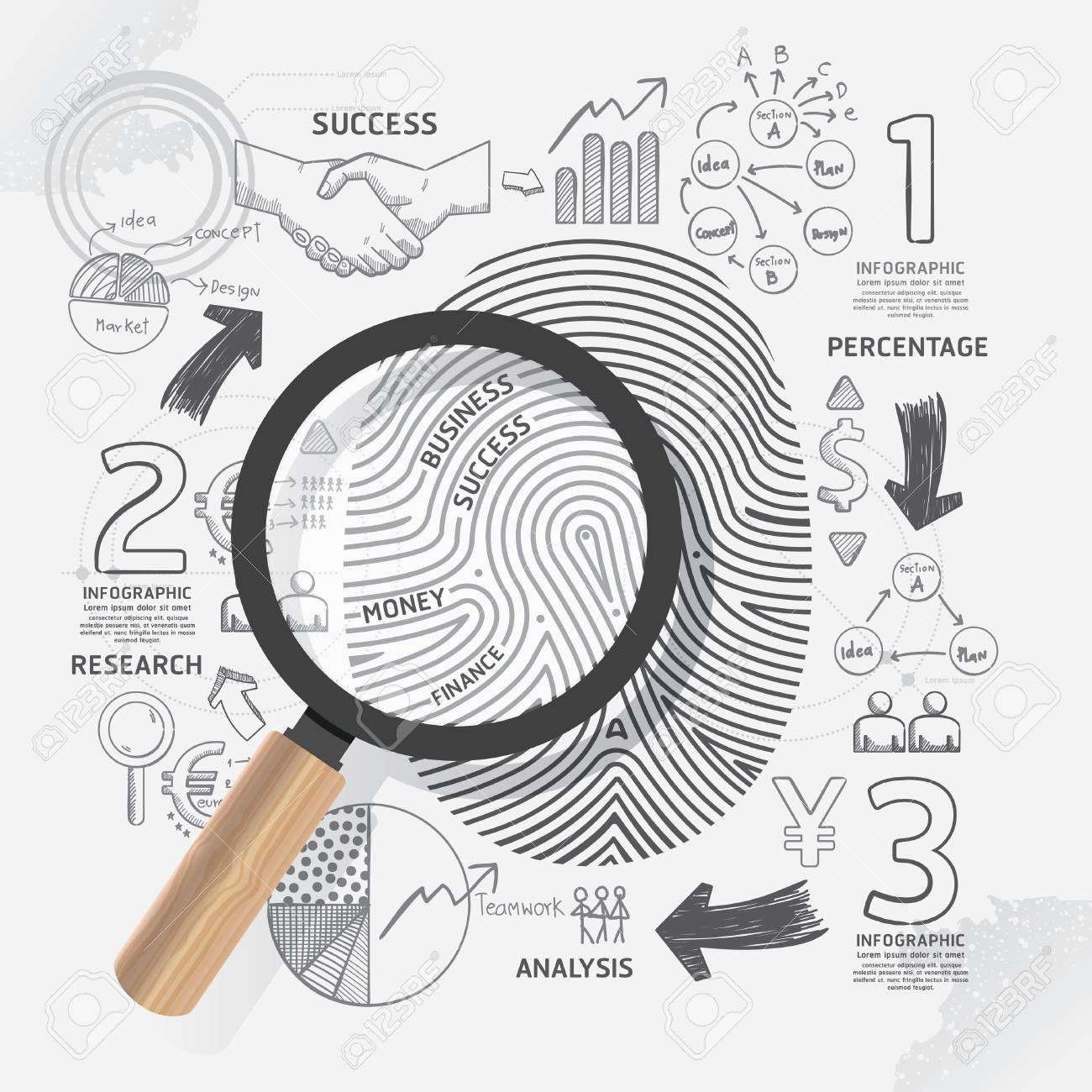 1300x1300 Business Fingerprint Doodles Line Drawing Success Strategy Plan