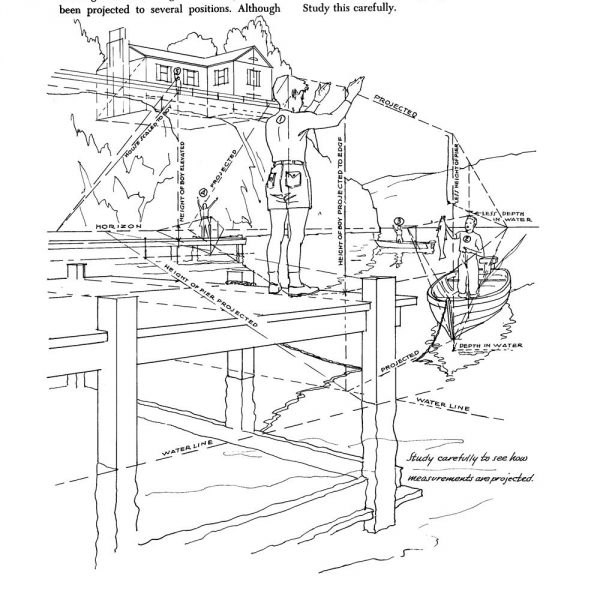 600x600 Loomis Successful Drawing Kollectors Army