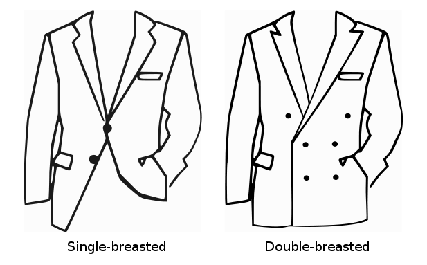 617x383 Double Breasted Jacket Cuts