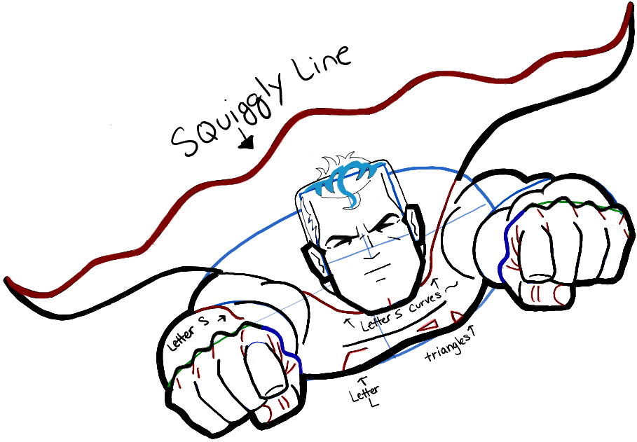 909x631 How To Draw Superman From Dc Comics In Easy Step By Step Drawing