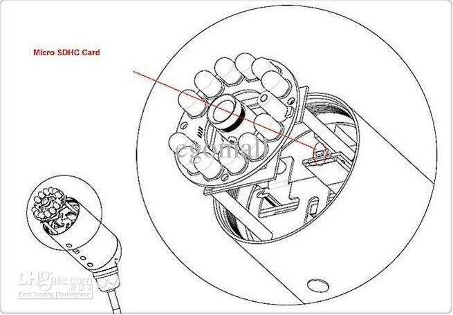 655x456 Long Range Long Distance Outdoor 3g Sim Card Inside Ir Ip Camera