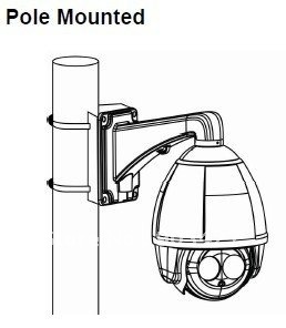258x296 Outdoor 650tvl 30x Optical Zoom Day Night Ptz Dome Camera Built