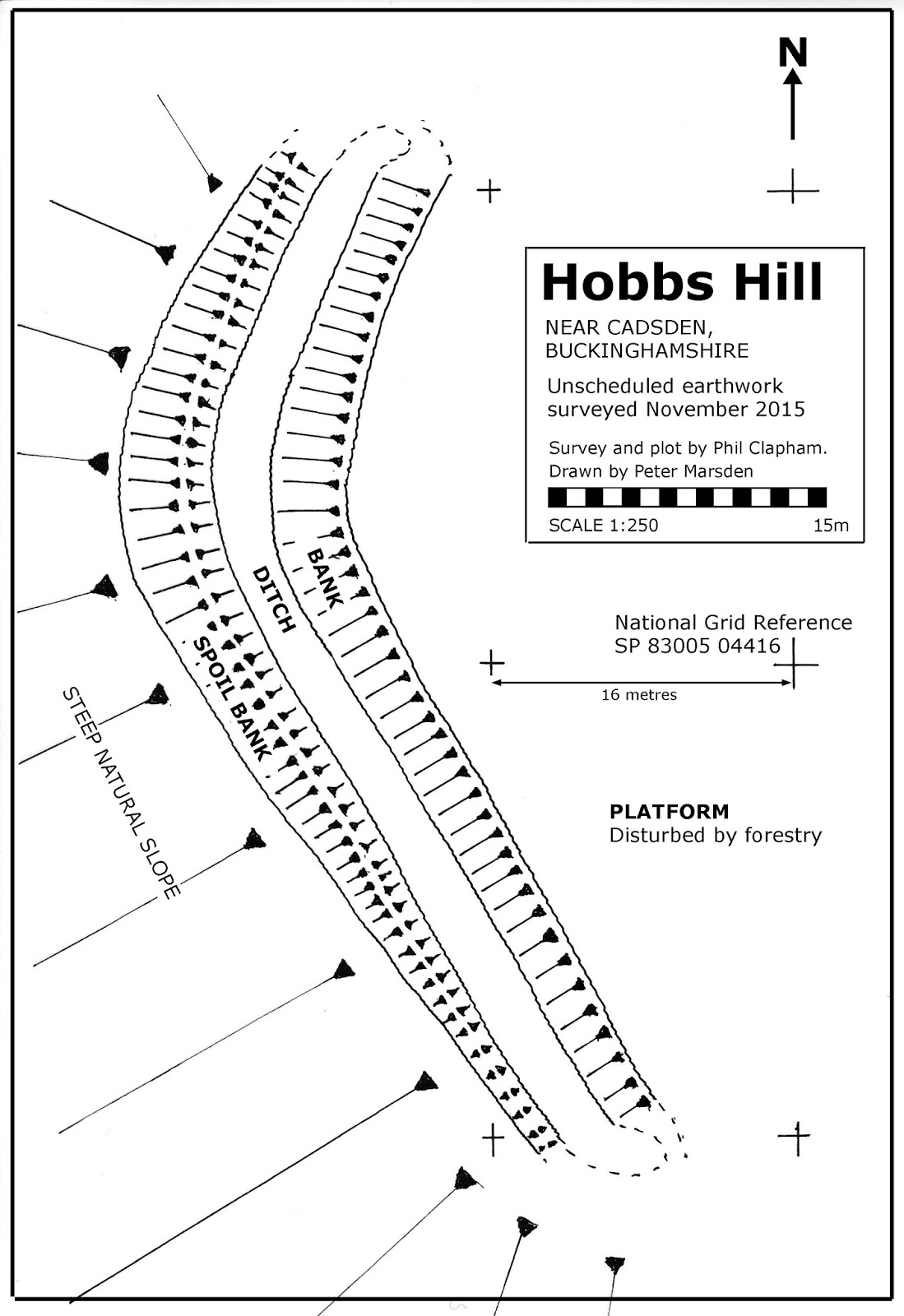 1099x1600 Active Archaeology Group Hobbs Hill Earthworks Survey Drawing