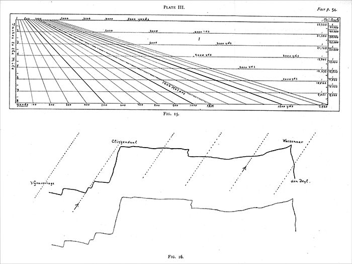 700x524 Drawing Machines