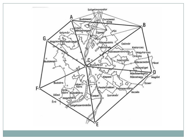 638x479 Introduction To Surveying Under Ece