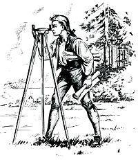 200x231 Surveying In Early America