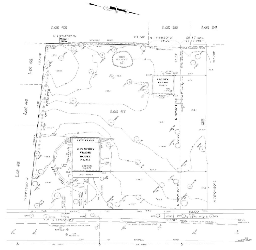 Surveyor Drawing at GetDrawings | Free download