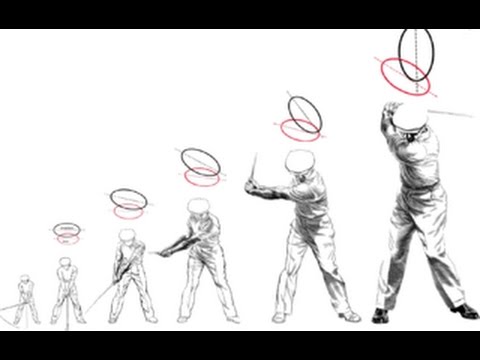 480x360 How To Improve My Golf Swing