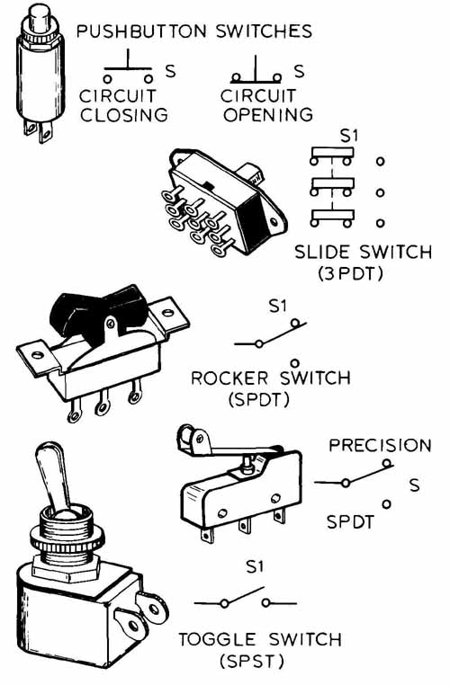 500x762 Electronics Symbols, Components, And References