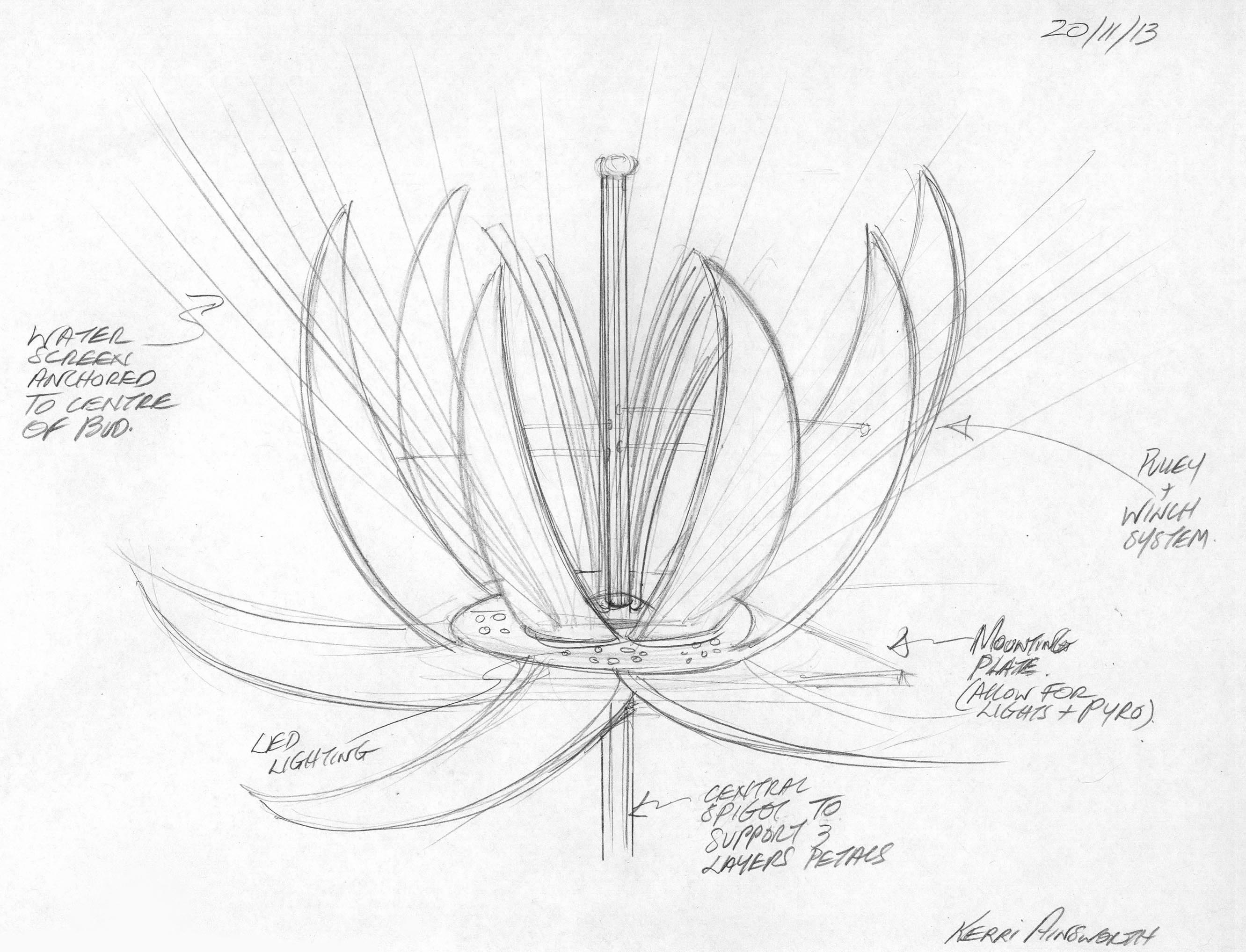 2663x2036 The Australia Day Spectacular Darling Harbour 2014 Kerri