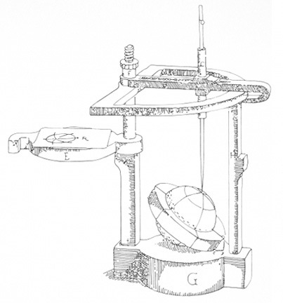 403x432 Drawing Machines Allison's Blog