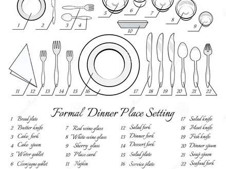 Table Setting Drawing at GetDrawings | Free download