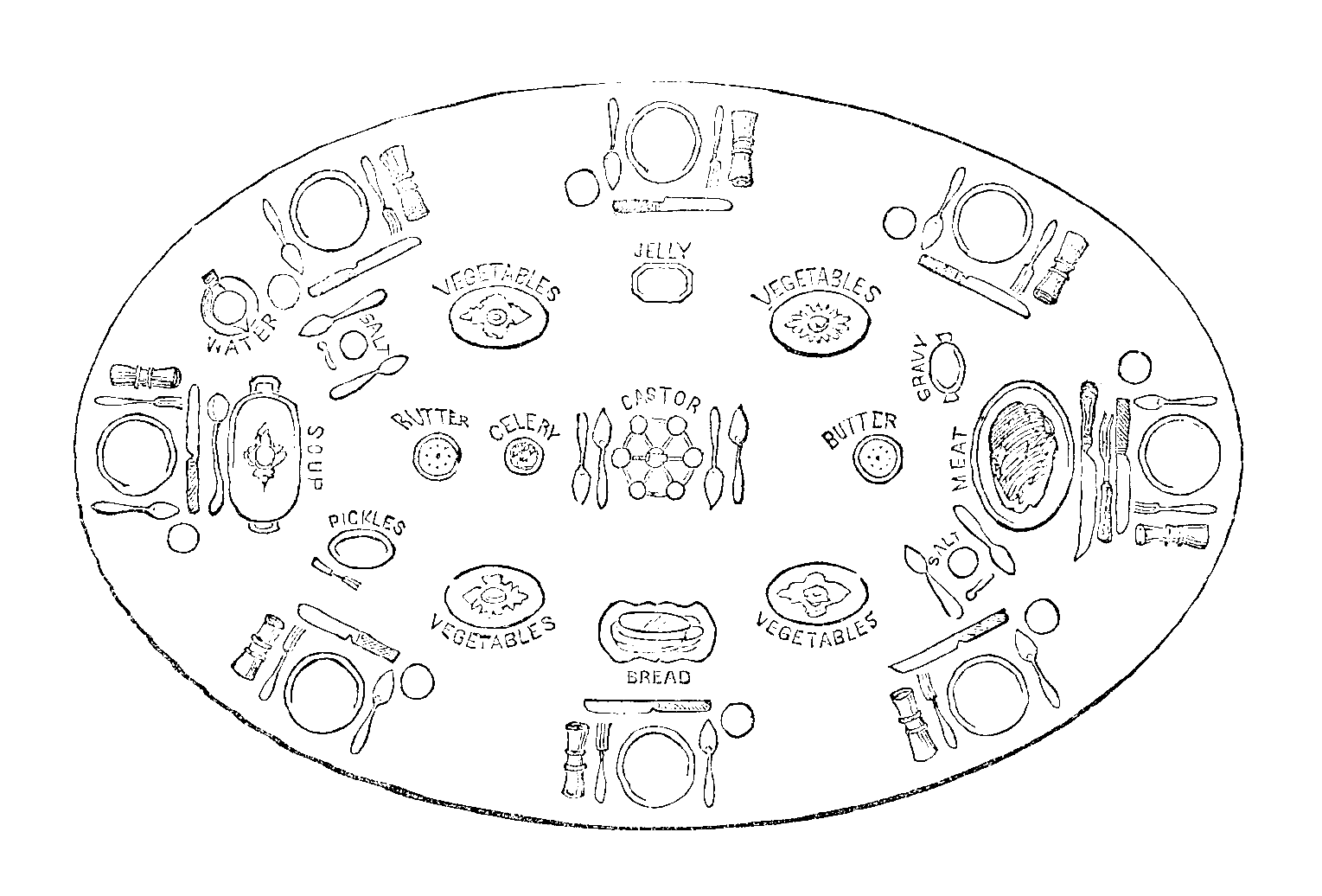 1529x1036 Victorian Table Settings Diagram ~ Seligat Wallpaper