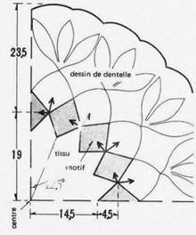 220x264 Patterns Of Tablecloth Daffodils