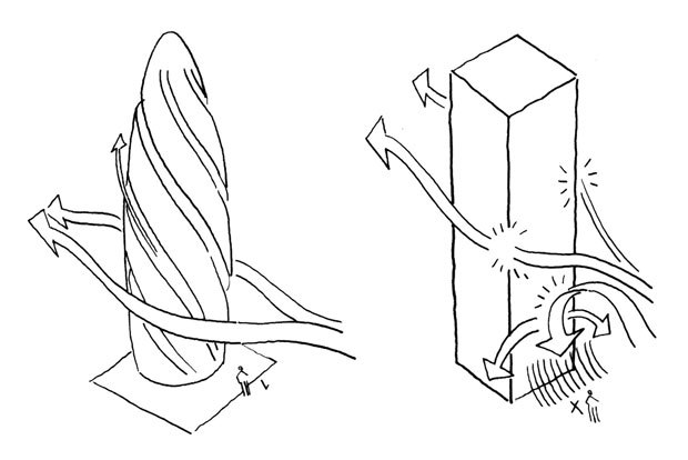 620x414 Dysfunctionalism Misfits' Architecture