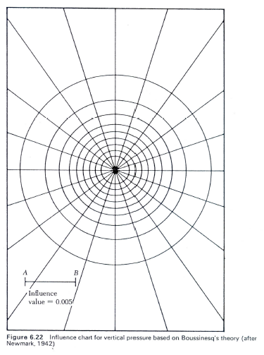 375x503 Tall Building Is To Be Constructed Adjacent To
