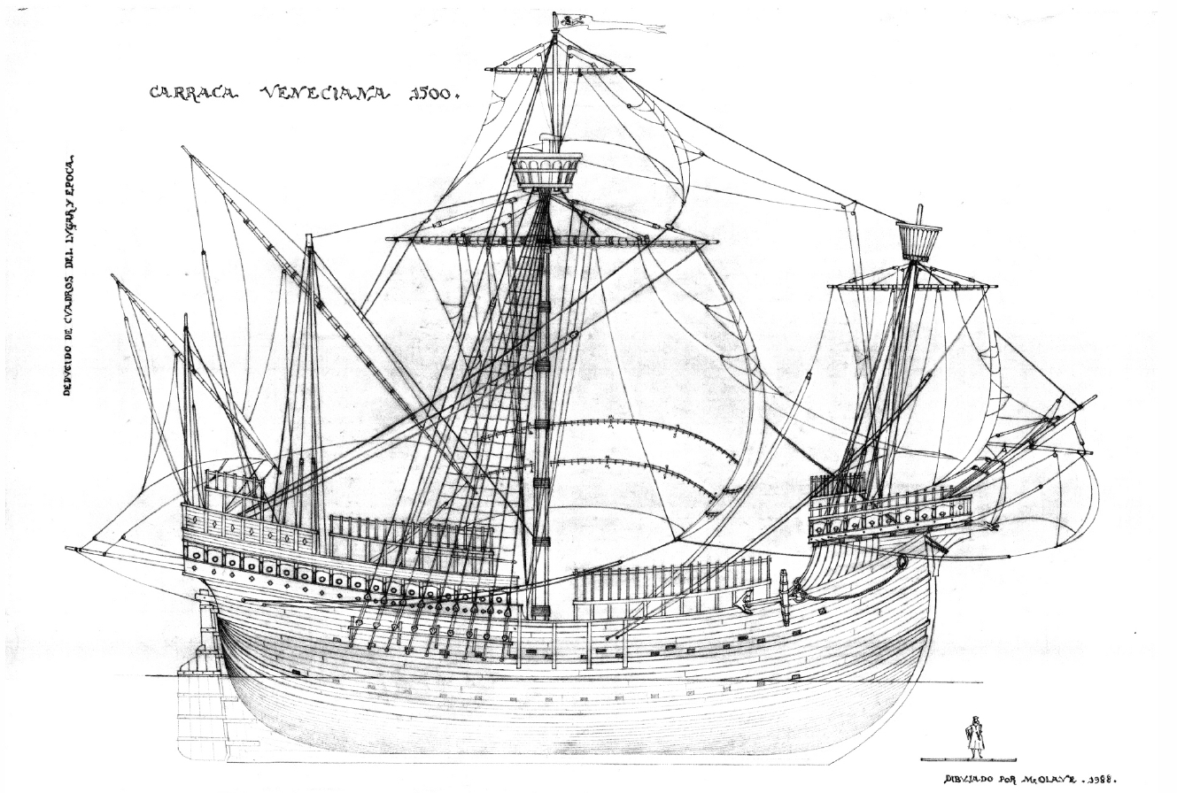 1329x896 Drawing Of A Venetian Carrack About 1500 A.d. Used To Build