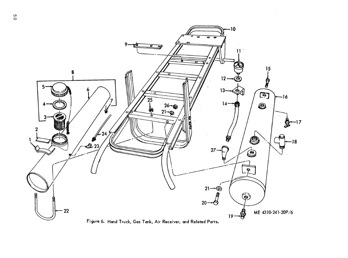 1163x864 Figure 6. Hand Truck, Gas Tank, Air Receiver, And Related Parts
