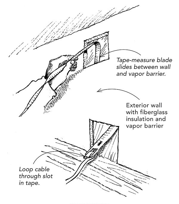 600x684 Snake Wires With A Tape Measure