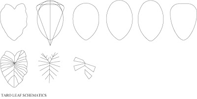 400x202 Catalytic Architecture