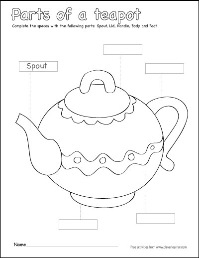 400x518 Label And Color The Parts Of A Teapot
