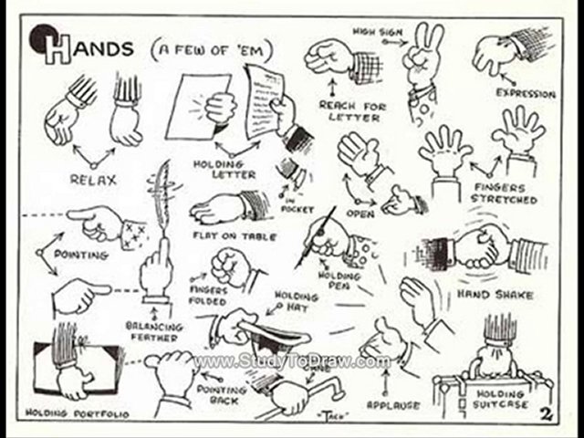 640x480 How To Learn Drawing For Kids