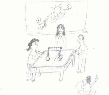 366x320 Evaluation Of Pre Service Teachers' Images Of Science Teaching