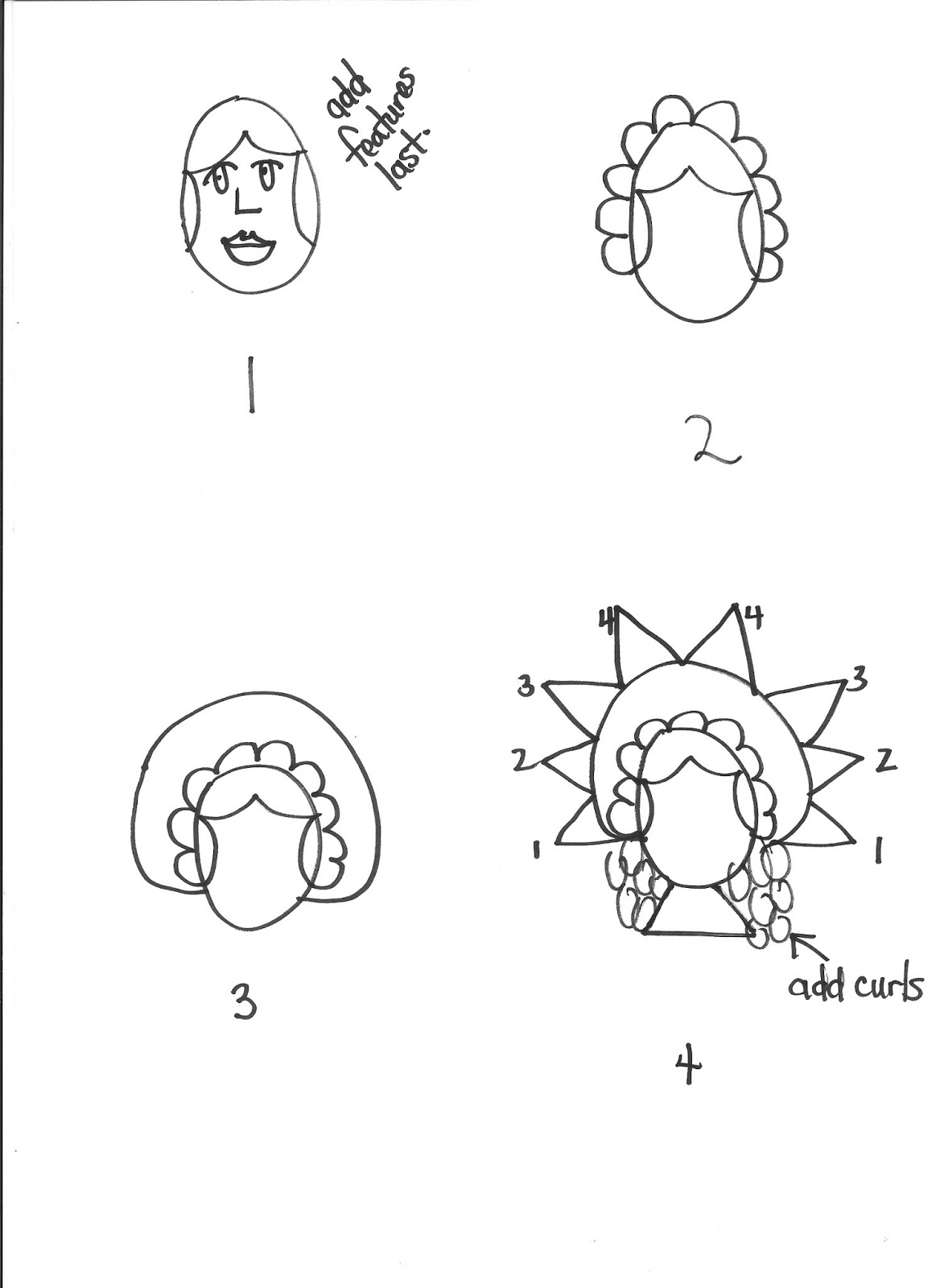 1163x1600 Outside The Box How I Taught First Graders To Draw The Statue