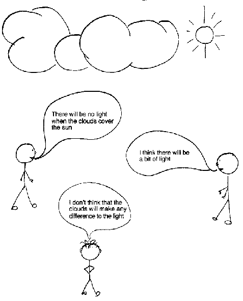 477x590 Teaching And Learning In Science A New Perspective