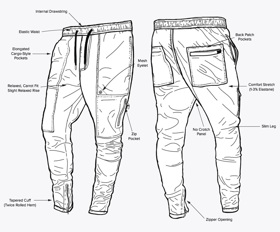 950x786 Blockshot Fit Amp Style Guide