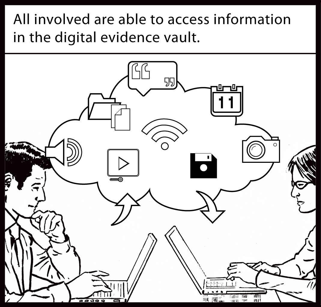 1069x1022 Justice And Safety Can We Use Technology To Make Our Justice