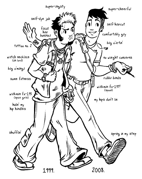 458x578 Draw Yourself As A Teenager Mug Mud