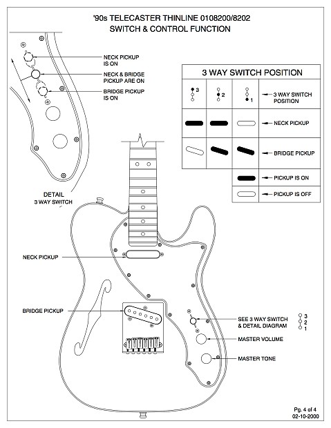 Telecaster Drawing at GetDrawings.com | Free for personal ... fender tele wiring diagram free download schematic 