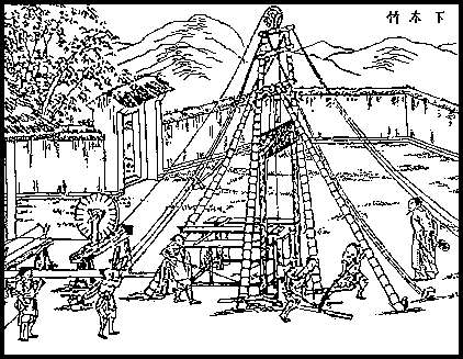 422x327 Top 18 Ancient Chinese Inventions