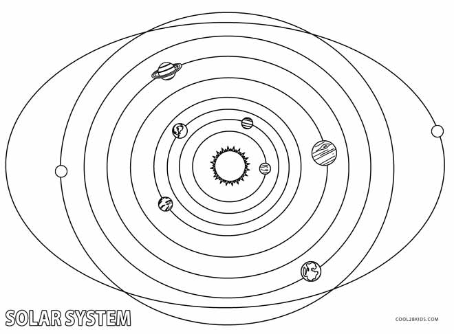 660x486 Printable Solar System Coloring Pages For Kids Cool2bkids