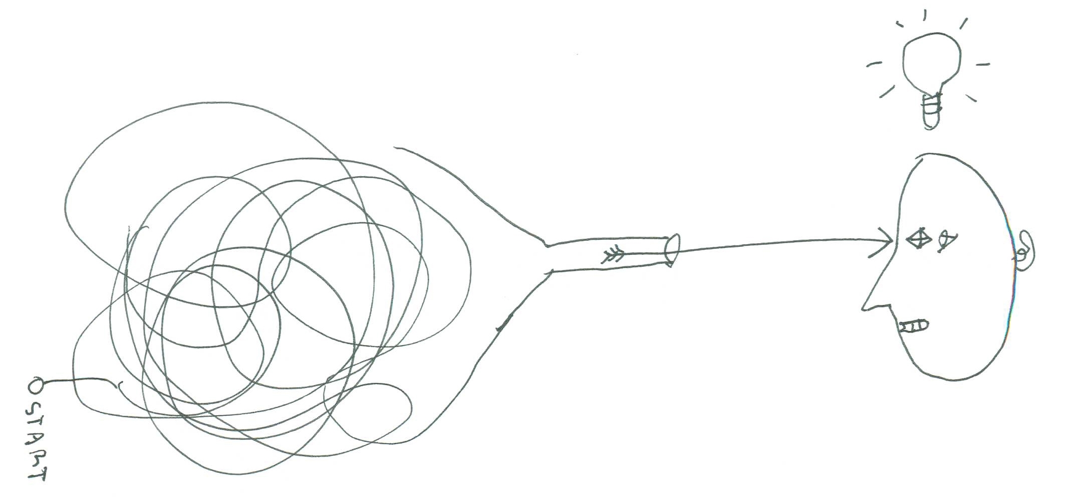 2168x991 Visual Thinking