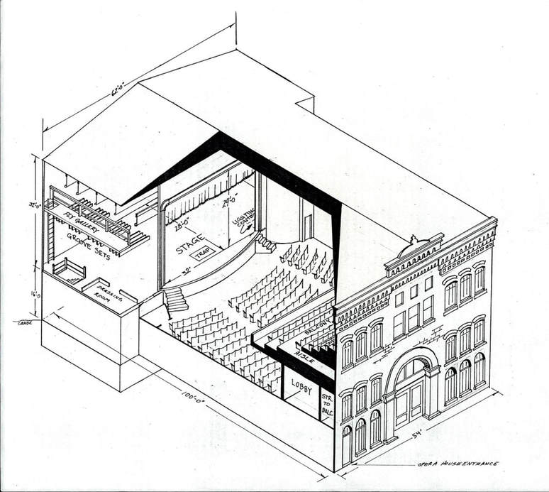 774x693 What's An Opera House