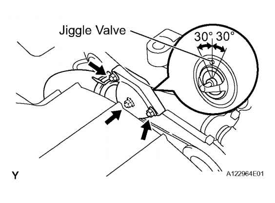564x418 Valve Opening Temperature To C To F