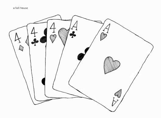 528x386 Ana's Strictly Sketchbook 642 Things To Draw