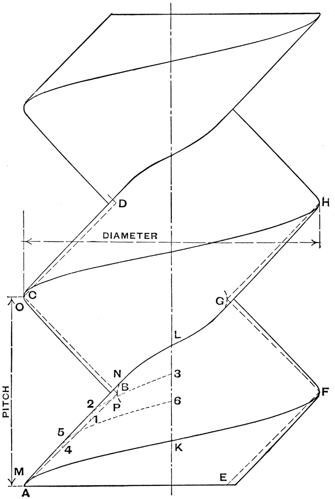 688x1024 Drawing Screw Thread Clipart Etc