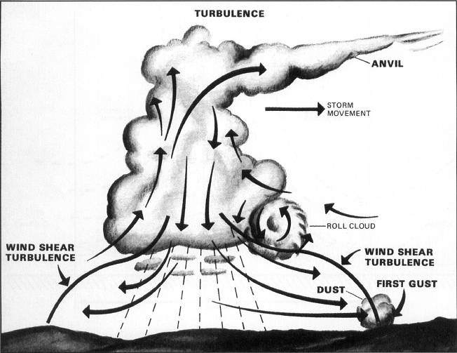 652x503 Thunderstorms