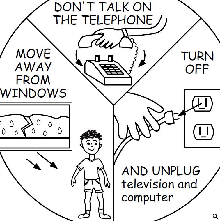 756x759 Worksheet Billy, Maria And The Thunderstorm