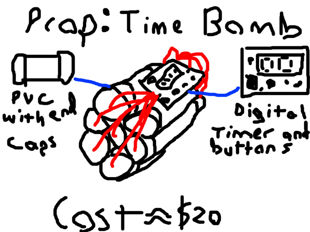 1024x768 Eric Carlsons Blog Time Bomb Movie Prop