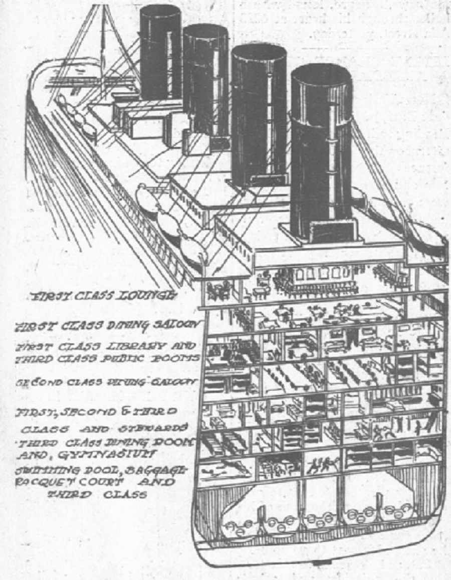 900x1157 History Blogger Original Account Of Wreck And Sinking Of The Titanic