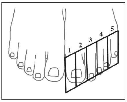 439x352 Improbable Research Blog Archive