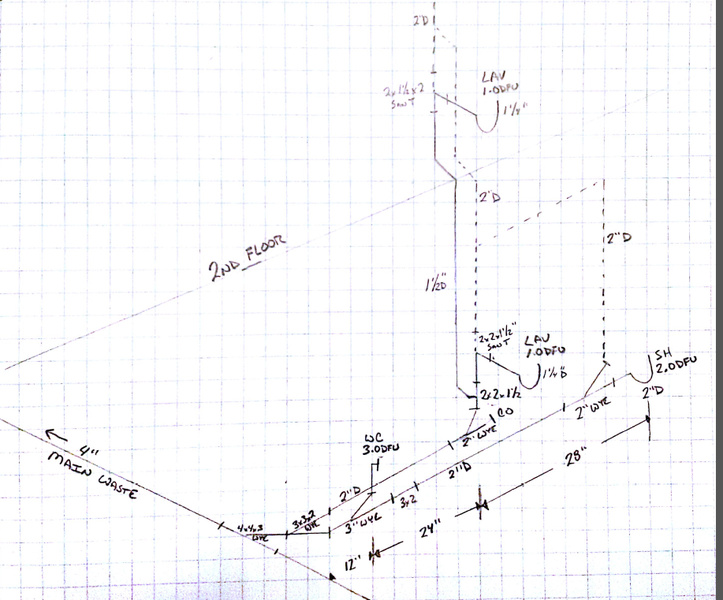 723x600 Wall Mount Toilet In 2x4 Framing