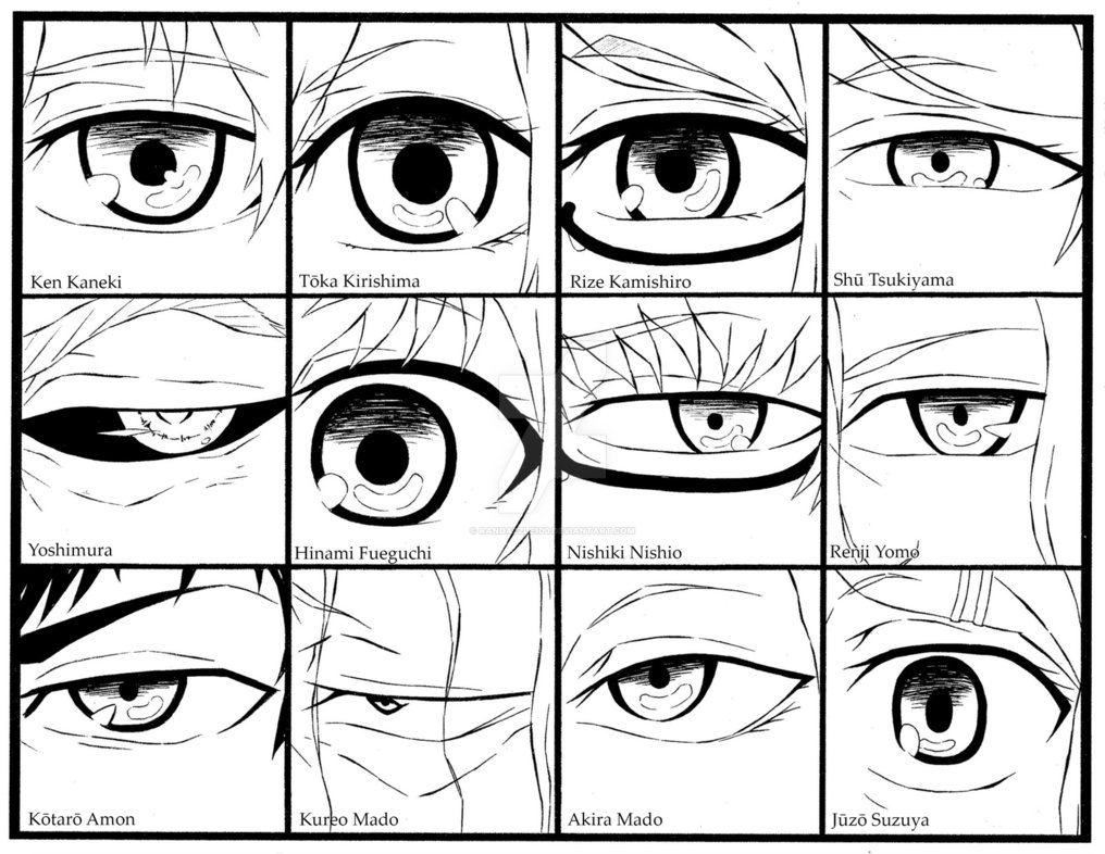 1016x786 Tokyo Ghoul Eyes By Randazzle100