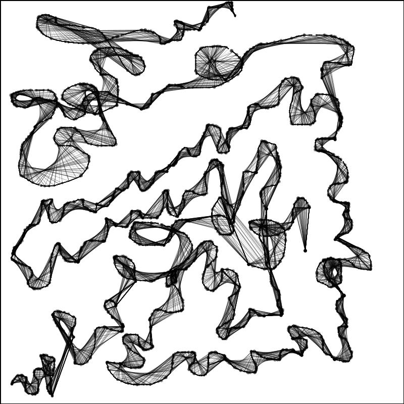 800x800 Gauze A Drawing Tool Processing Black N White