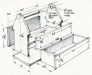 300x244 How To Build A Toolbox Simple Diy Woodworking Project