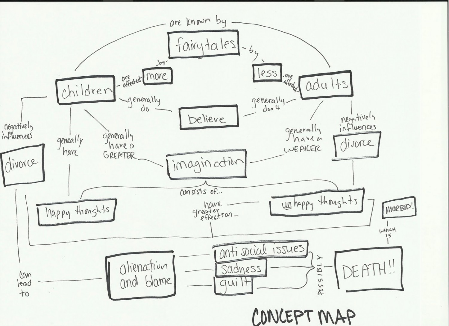 1500x1090 Writer's Toolbox